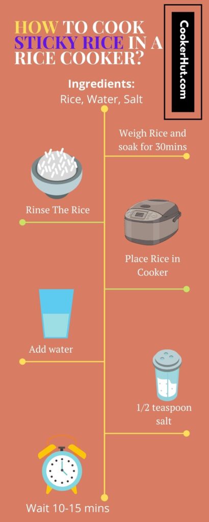 How to cook Sticky Rice in a rice Cooker (step-by-step Guide)